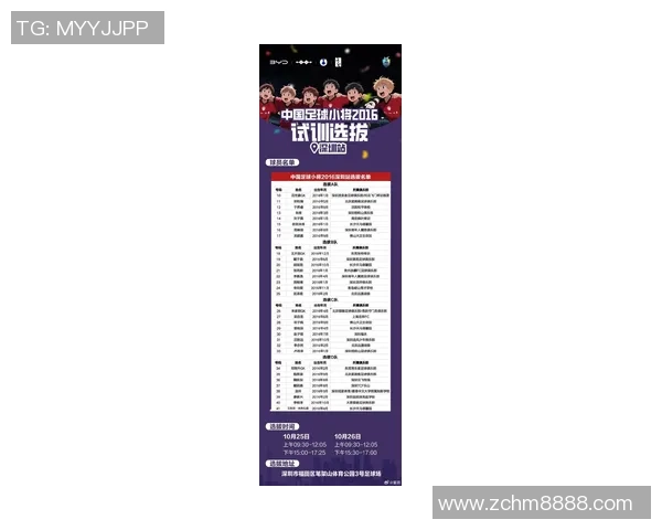 深圳足球队在足球战术排行榜中荣登第十名彰显实力与潜力